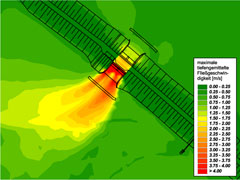 Fließgeschwindikeit am Auslaufbauwerk