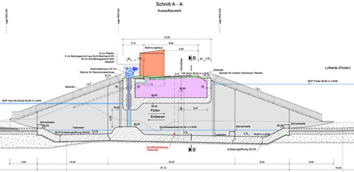 Querschnitt Auslaufbauwerk