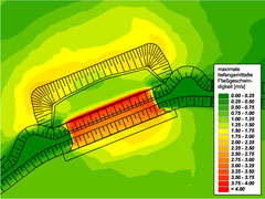 Fließgeschwindigkeit am Einlaufbauwerk